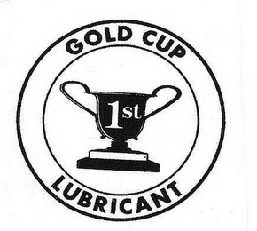 GOLD CUP logo