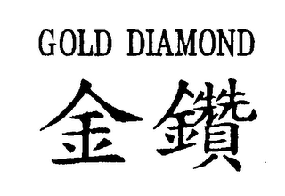 GOLD DIAMOND logo