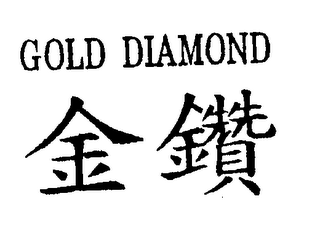 GOLD DIAMOND logo
