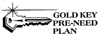 GOLD KEY PRE-NEED PLAN logo
