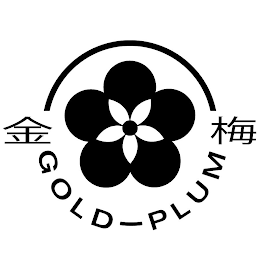 GOLD-PLUM logo