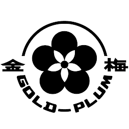 GOLD-PLUM logo