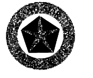 GOLD STAR DODGE DEALER logo
