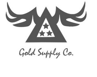 GOLD SUPPLY CO. logo