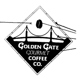 GOLDEN GATE GOURMET COFFEE CO. logo