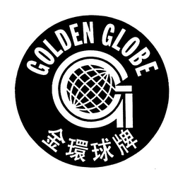 GOLDEN GLOBE logo