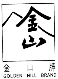 GOLDEN HILL BRAND logo