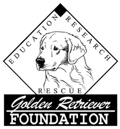 GOLDEN RETRIEVER FOUNDATION EDUCATION RESEARCH RESCUE logo