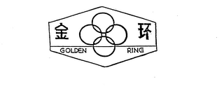 GOLDEN RING logo