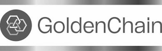 GOLDENCHAIN logo