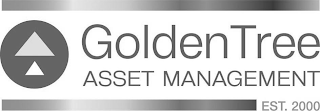 GOLDENTREE ASSET MANAGEMENT EST. 2000 logo