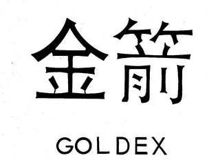 GOLDEX logo