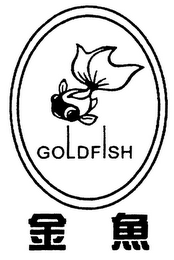 GOLDFISH logo
