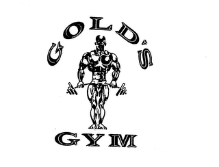 GOLD'S GYM logo