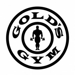 GOLD'S GYM logo