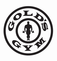 GOLD'S GYM logo