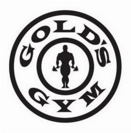 GOLD'S GYM logo