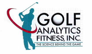 GOLF ANALYTICS FITNESS, INC. THE SCIENCE BEHIND THE GAME logo