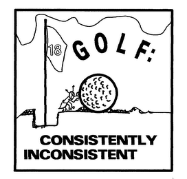 GOLF: CONSISTENTLY INCONSISTENT logo