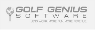 GOLF GENIUS SOFTWARE. LESS WORK. MORE FUN. MORE REVENUE. logo