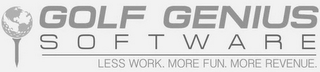 GOLF GENIUS SOFTWARE. LESS WORK. MORE FUN. MORE REVENUE. logo