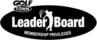 GOLF TOWN LEADER BOARD MEMBERSHIP PRIVILEGES logo