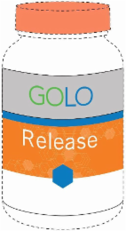 GOLO RELEASE