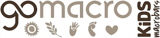 GOMACRO KIDS MACROBARS logo