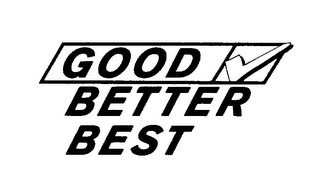 GOOD BETTER BEST logo