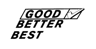 GOOD BETTER BEST logo
