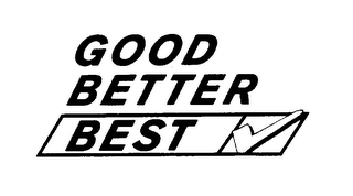 GOOD BETTER BEST logo