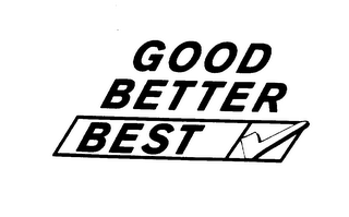 GOOD BETTER BEST logo