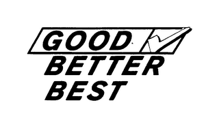 GOOD BETTER BEST logo