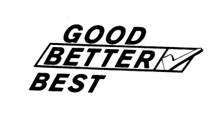 GOOD BETTER BEST logo