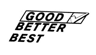 GOOD BETTER BEST logo