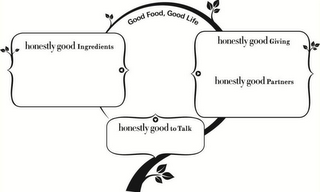 GOOD FOOD, GOOD LIFE HONESTLY GOOD INGREDIENTS HONESTLY GOOD GIVING HONESTLY GOOD PARTNERS HONESTLY GOOD TO TALK logo