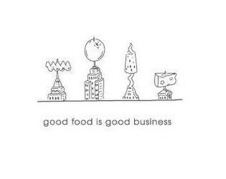 GOOD FOOD IS GOOD BUSINESS logo