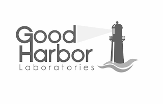 GOOD HARBOR LABORATORIES logo