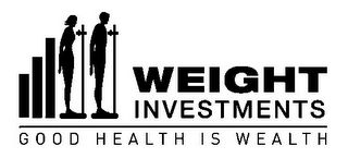 GOOD HEALTH IS WEALTH WEIGHT INVESTMENTS logo