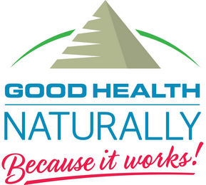 GOOD HEALTH NATURALLY BECAUSE IT WORKS! logo