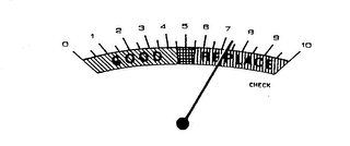 GOOD REPLACE CHECK logo