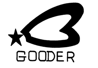 GOODER logo