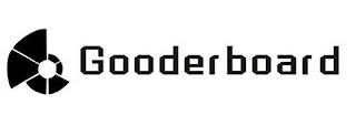 GOODERBOARD logo