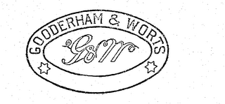 GOODERHAM & WORTS G & W logo