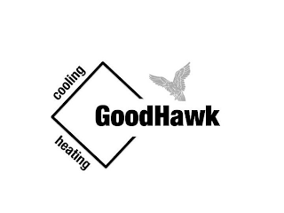 GOODHAWK COOLING HEATING logo