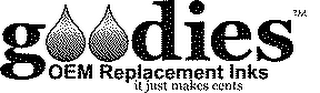 GOODIES OEM REPLACEMENT INKS IT JUST MAKES CENTS logo