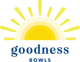 GOODNESS BOWLS logo