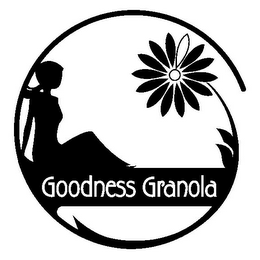 GOODNESS GRANOLA logo