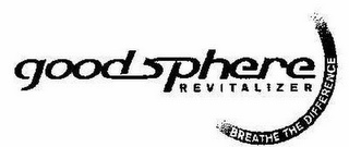 GOODSPHERE REVITALIZER BREATHE THE DIFFERENCE logo