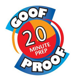 GOOF PROOF 20 MINUTE PREP
